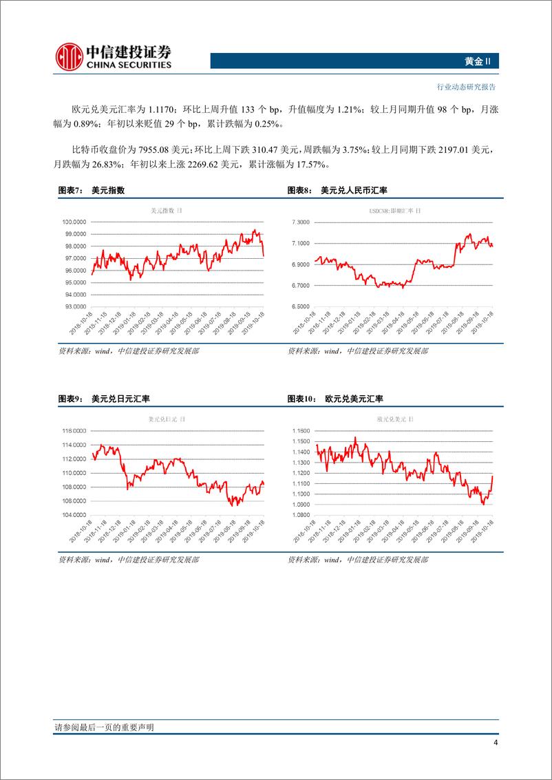 《黄金行业：英国退欧前景整体对黄金偏正面-20191021-中信建投-18页》 - 第6页预览图