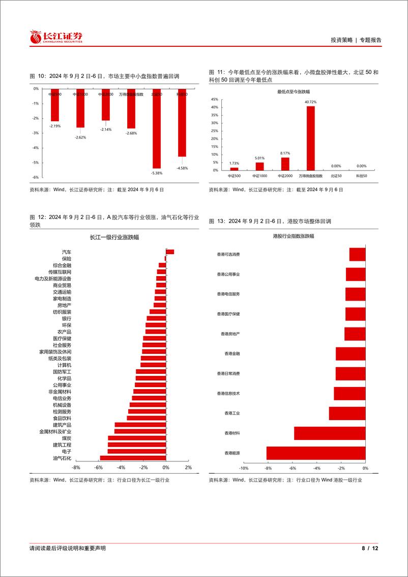 《港股中报业绩分析：逆势增长的亮点-240911-长江证券-12页》 - 第8页预览图