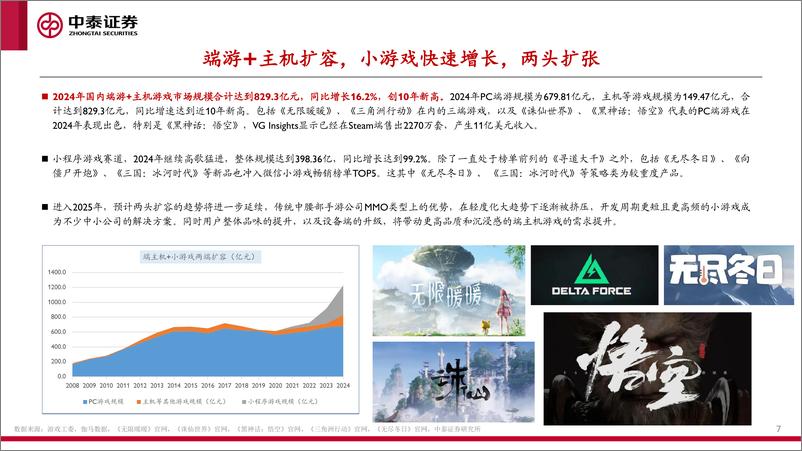 《2025年游戏行业投资策略：底部复苏，AI催化-241226-中泰证券-18页》 - 第7页预览图