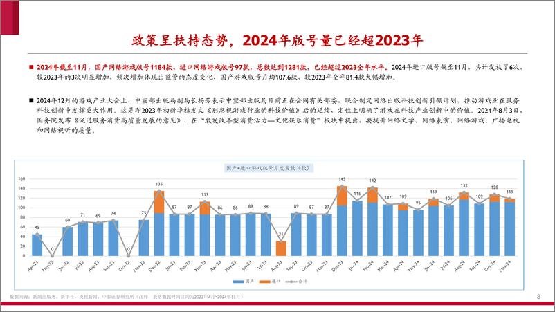 《2025年游戏行业投资策略：底部复苏，AI催化-241226-中泰证券-18页》 - 第8页预览图