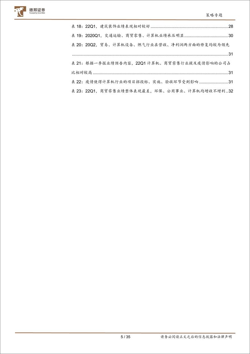 《疫情冲击研究系列：2022中报及下半年景气前瞻-20220608-德邦证券-35页》 - 第6页预览图