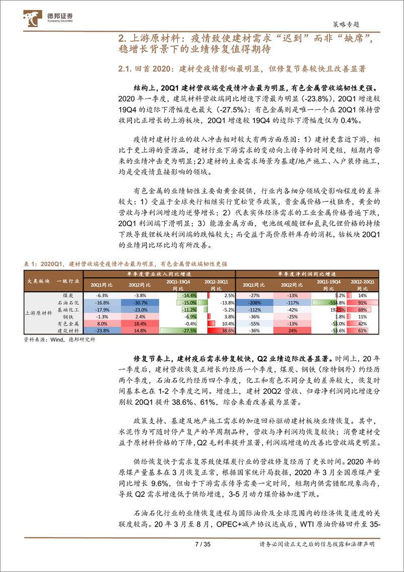 《疫情冲击研究系列：2022中报及下半年景气前瞻-20220608-德邦证券-35页》 - 第8页预览图