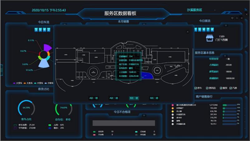 《服务区数字化应用方案》 - 第8页预览图