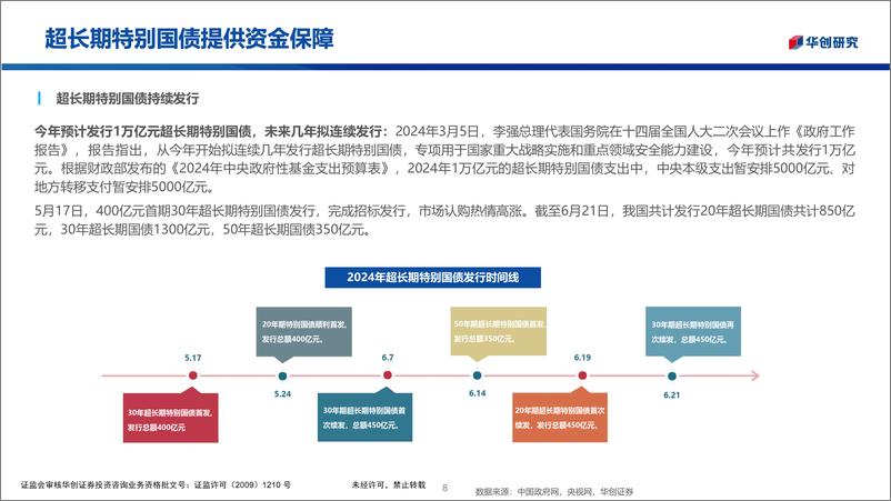 《医疗器械行业随笔系列8：医疗设备更新政策受益标的分析-240624-华创证券-23页》 - 第8页预览图