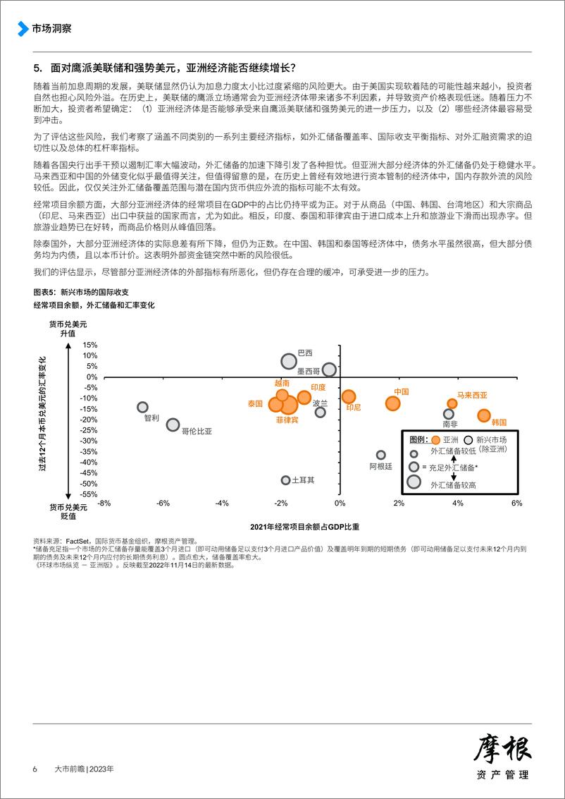 《摩根大通2023展望-13页》 - 第7页预览图