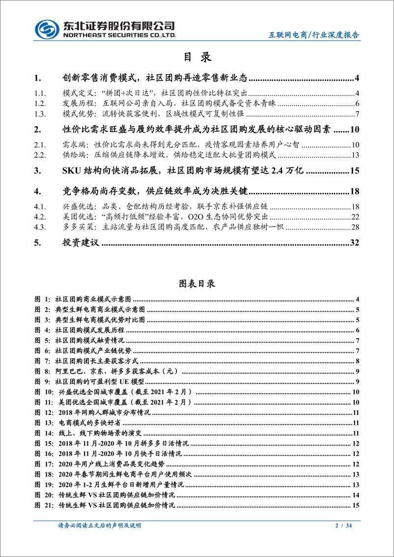 《社区团购：起于团长，成于供应链-东北证券-20210331》 - 第2页预览图