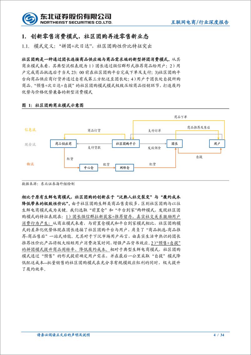 《社区团购：起于团长，成于供应链-东北证券-20210331》 - 第4页预览图