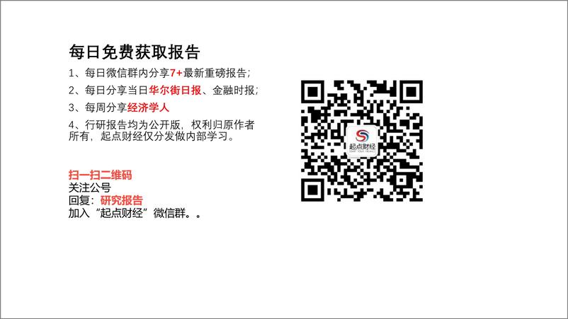 《科技产业投资机构调研报告-甲子光年-2022.8-83页》 - 第2页预览图