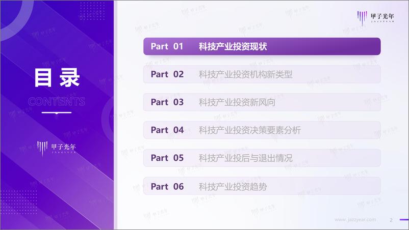 《科技产业投资机构调研报告-甲子光年-2022.8-83页》 - 第3页预览图