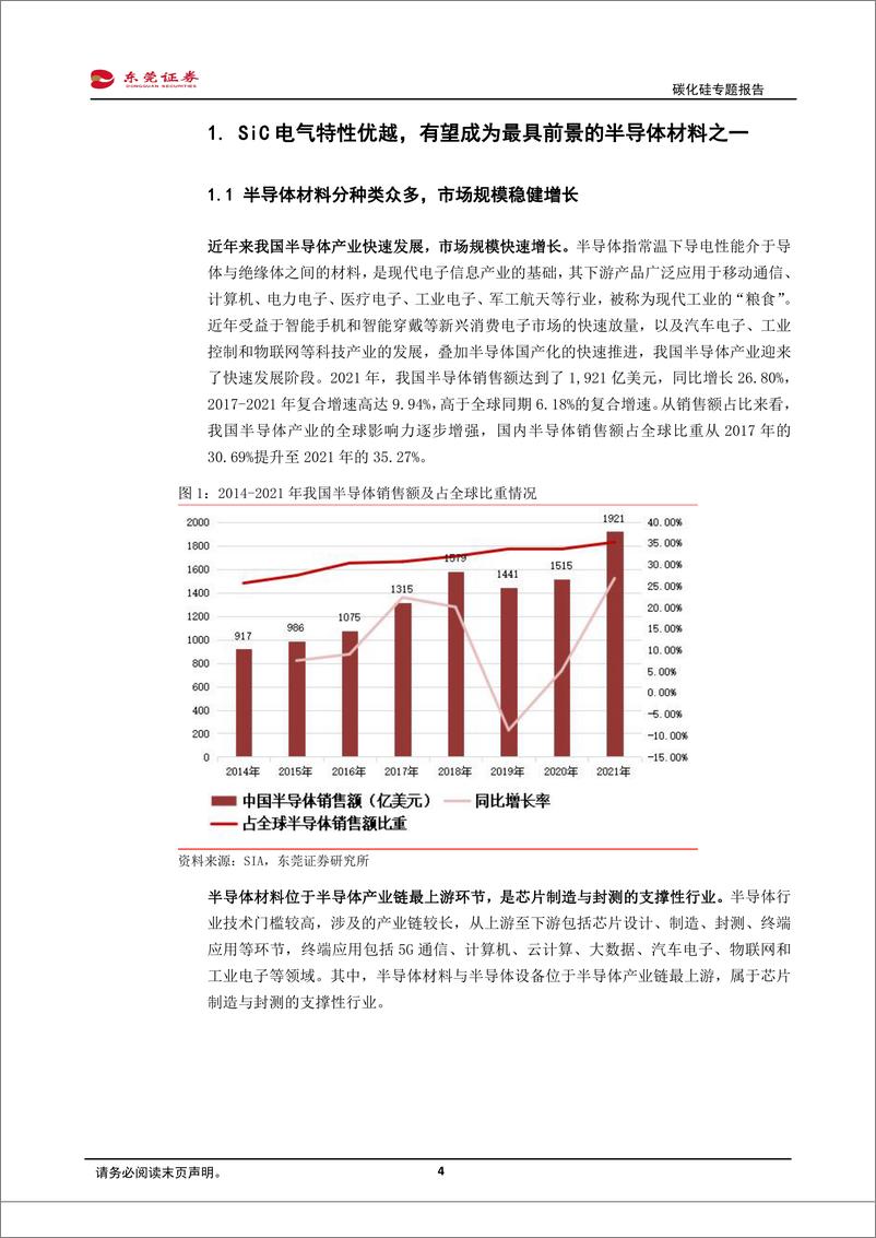 《碳化硅专题报告-SiC材料特性优异，新能源汽车、光伏驱动行业成长》 - 第4页预览图