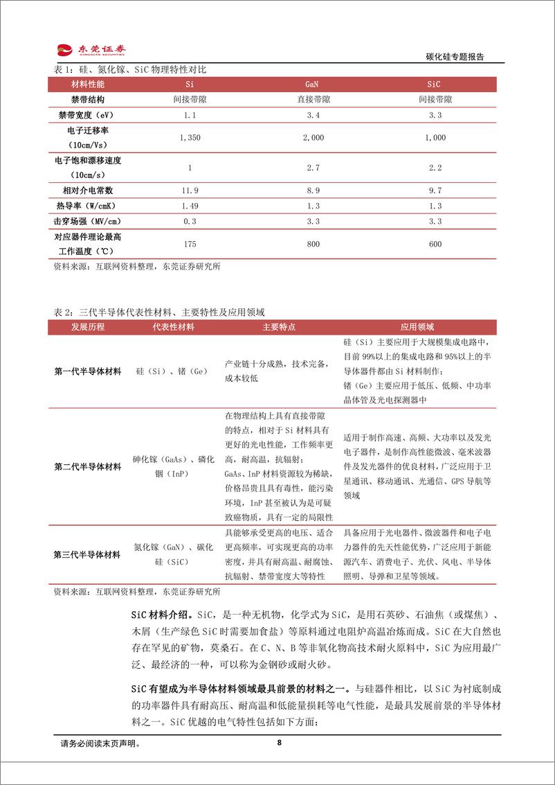 《碳化硅专题报告-SiC材料特性优异，新能源汽车、光伏驱动行业成长》 - 第8页预览图