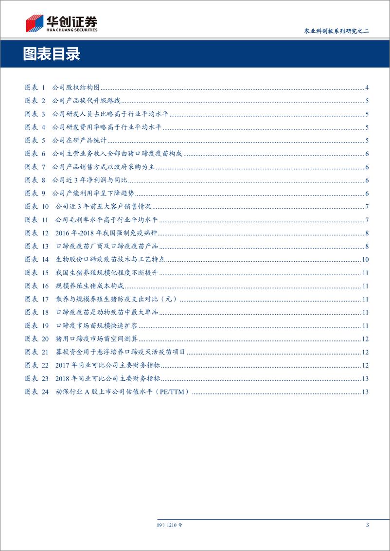 《动物保健行业农业科创板系列研究之二：申联生物，猪用口蹄疫合成肽疫苗龙头-20190527-华创证券-16页》 - 第4页预览图