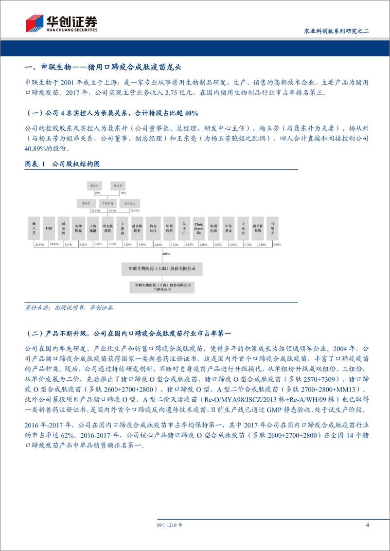 《动物保健行业农业科创板系列研究之二：申联生物，猪用口蹄疫合成肽疫苗龙头-20190527-华创证券-16页》 - 第5页预览图