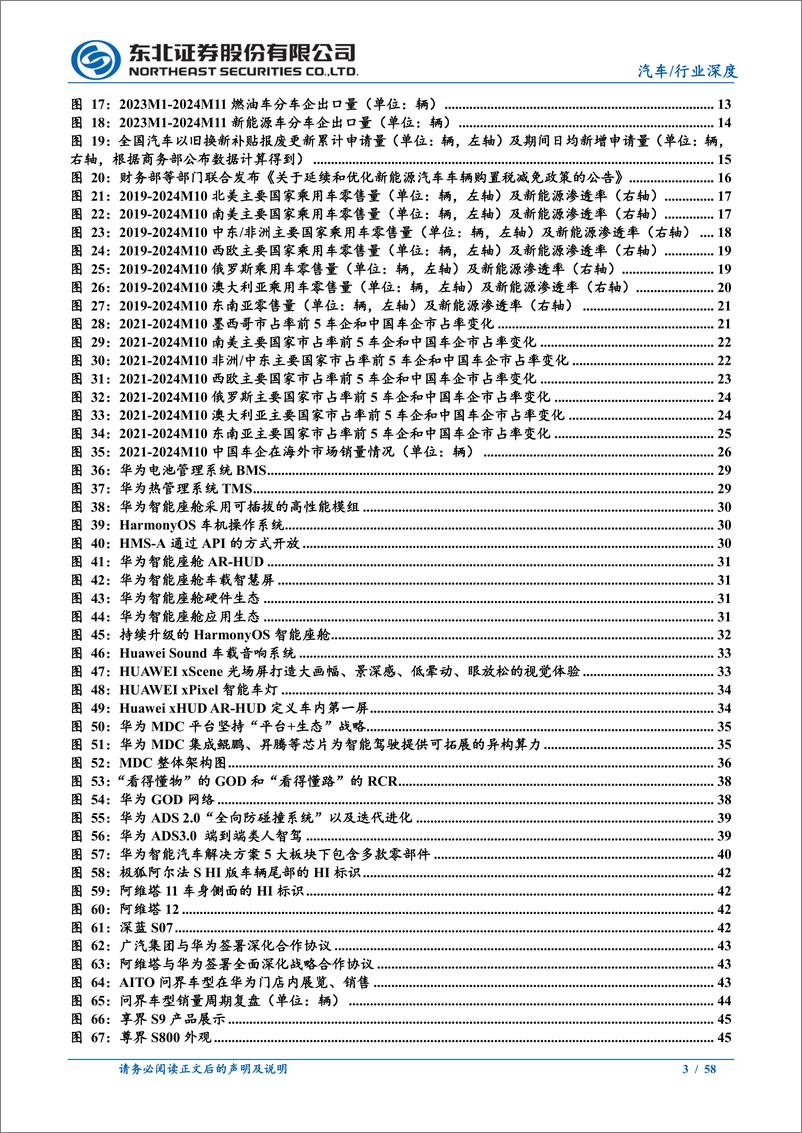 《汽车行业2025年度乘用车策略报告：内需保持平稳，出海持续增长，聚焦结构性行情-241226-东北证券-58页》 - 第3页预览图