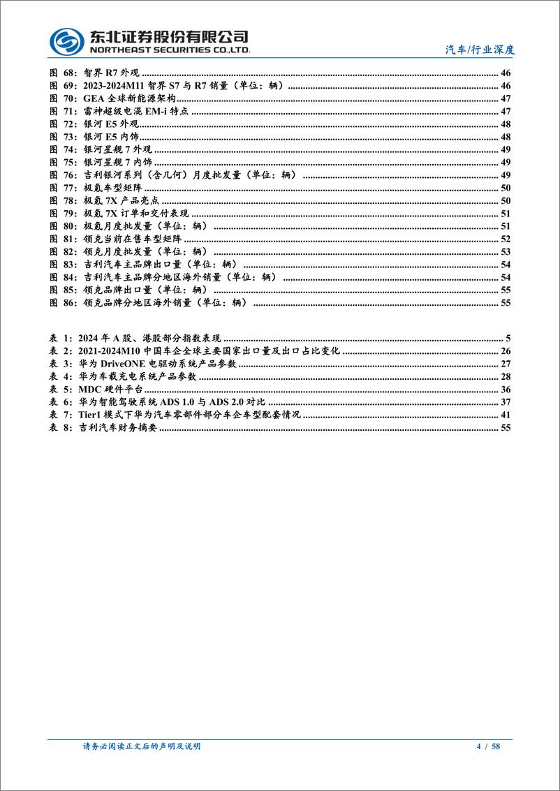 《汽车行业2025年度乘用车策略报告：内需保持平稳，出海持续增长，聚焦结构性行情-241226-东北证券-58页》 - 第4页预览图