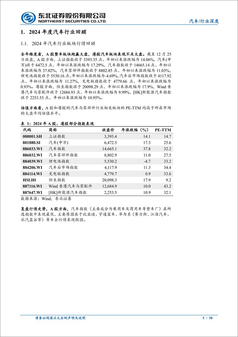 《汽车行业2025年度乘用车策略报告：内需保持平稳，出海持续增长，聚焦结构性行情-241226-东北证券-58页》 - 第5页预览图