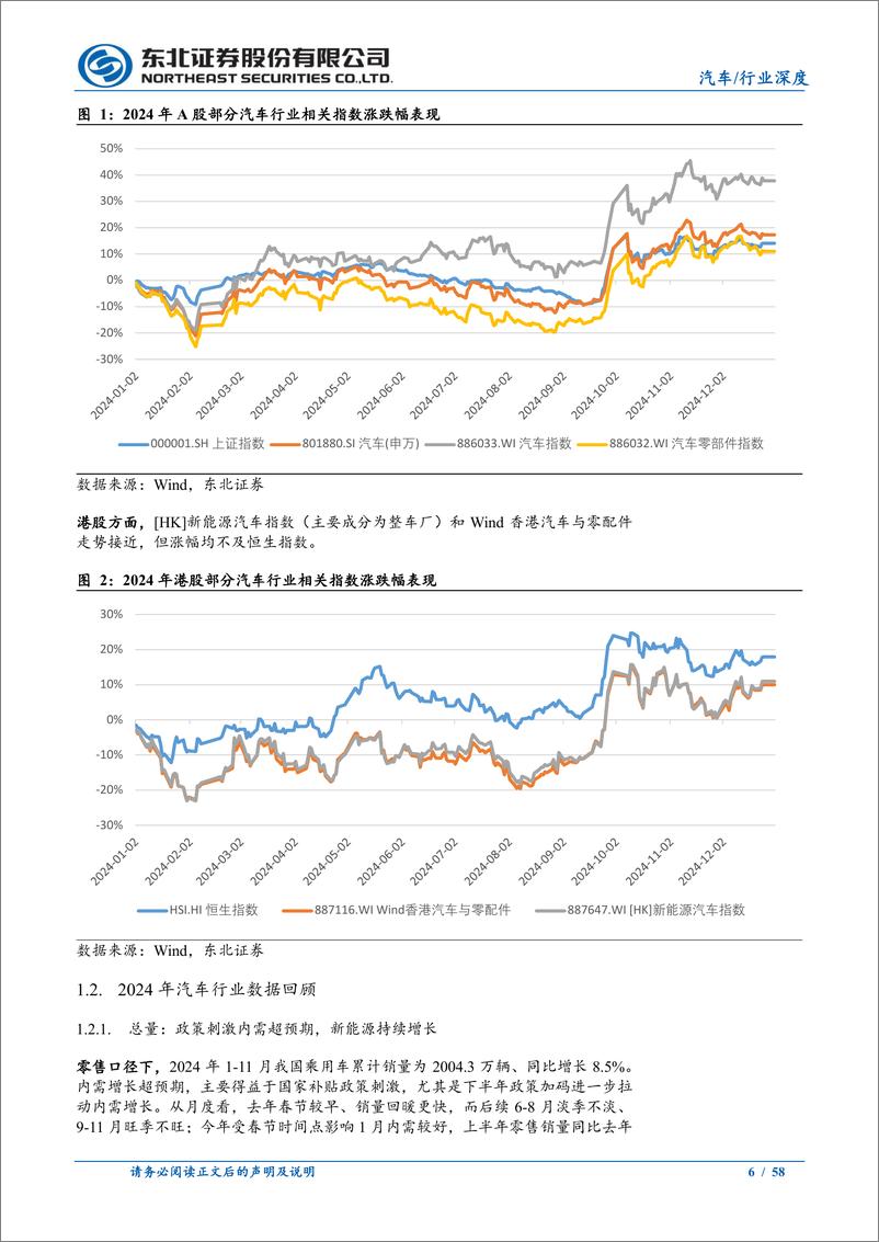 《汽车行业2025年度乘用车策略报告：内需保持平稳，出海持续增长，聚焦结构性行情-241226-东北证券-58页》 - 第6页预览图