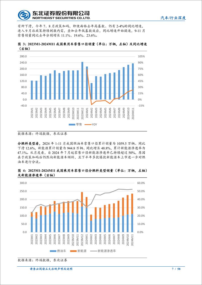 《汽车行业2025年度乘用车策略报告：内需保持平稳，出海持续增长，聚焦结构性行情-241226-东北证券-58页》 - 第7页预览图