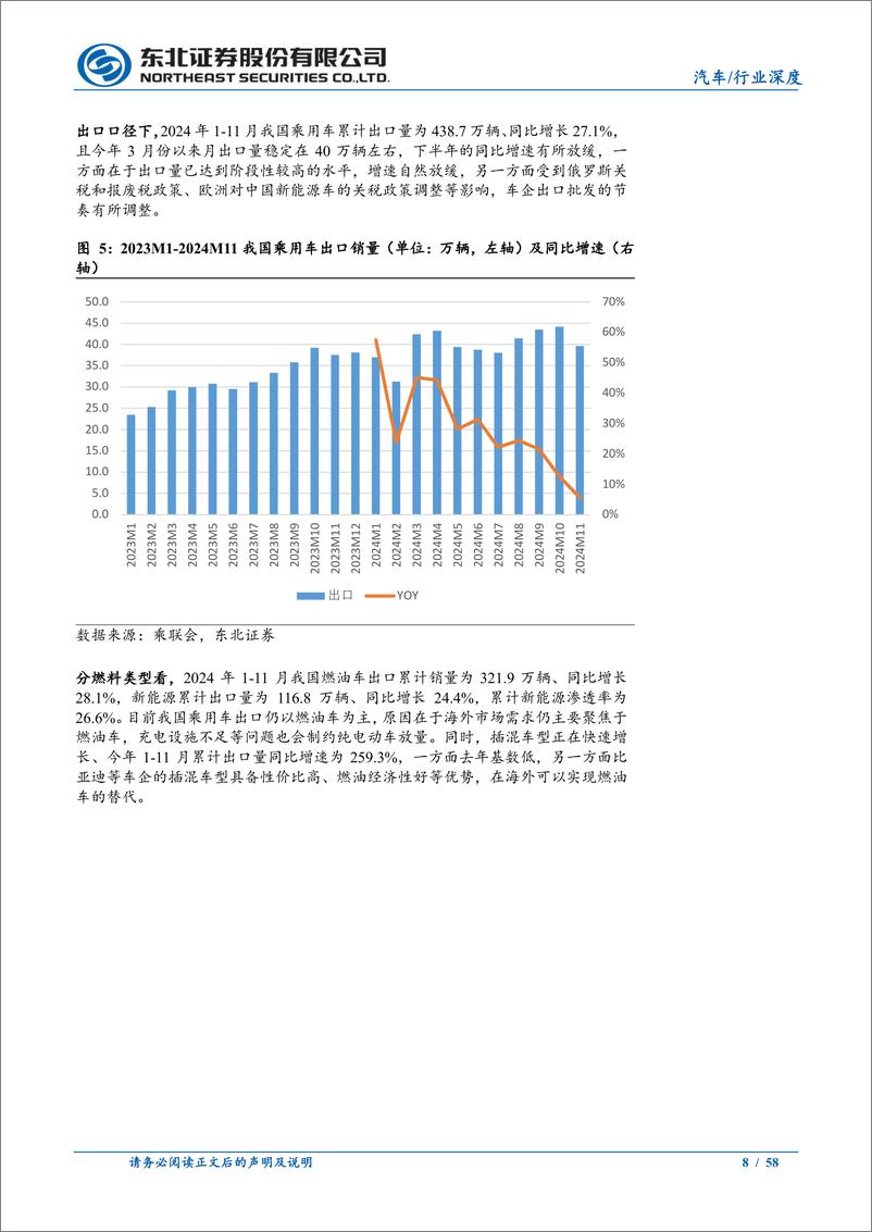 《汽车行业2025年度乘用车策略报告：内需保持平稳，出海持续增长，聚焦结构性行情-241226-东北证券-58页》 - 第8页预览图