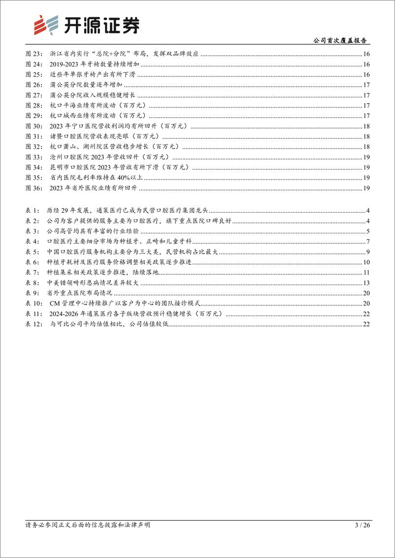 《通策医疗(600763)公司首次覆盖报告：逆势扩张的口腔连锁龙头企业，业绩有望逐步复苏-240819-开源证券-26页》 - 第3页预览图