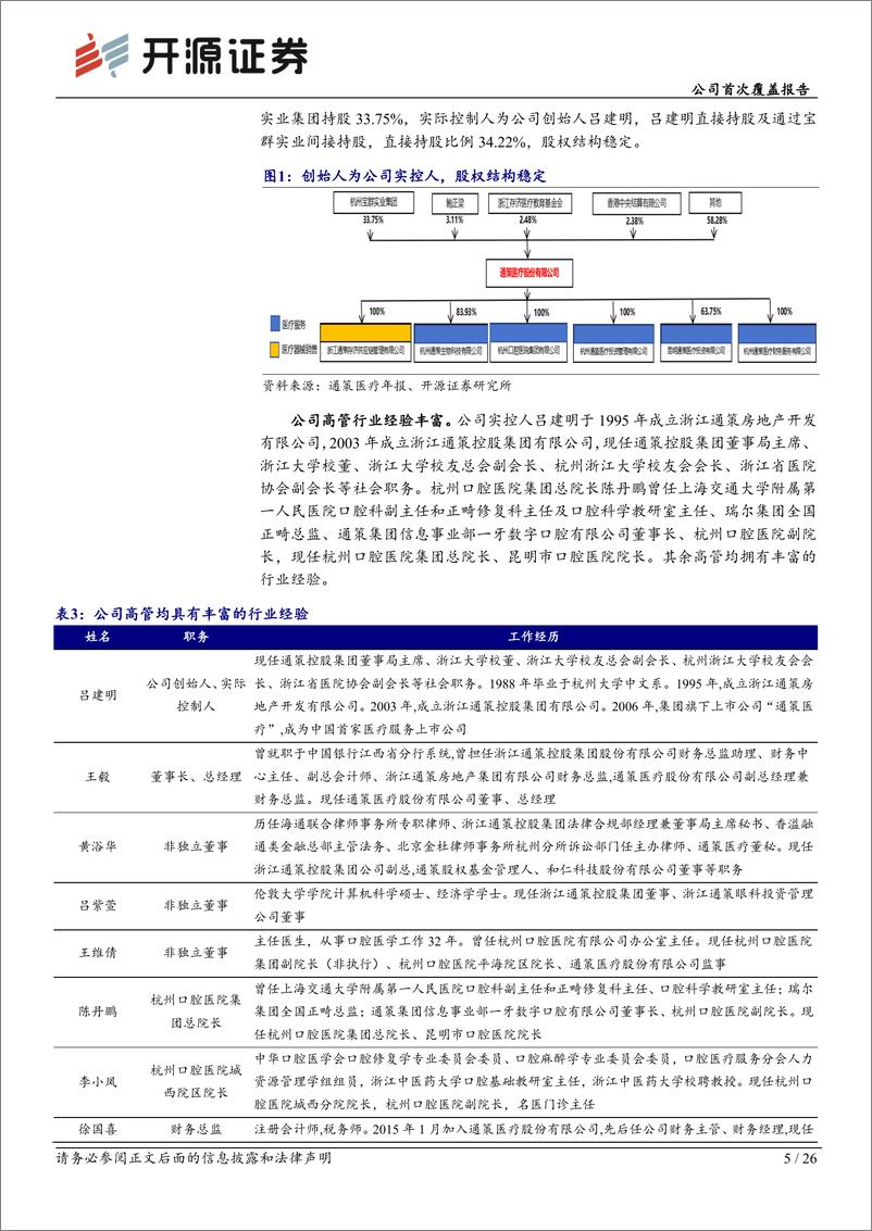 《通策医疗(600763)公司首次覆盖报告：逆势扩张的口腔连锁龙头企业，业绩有望逐步复苏-240819-开源证券-26页》 - 第5页预览图