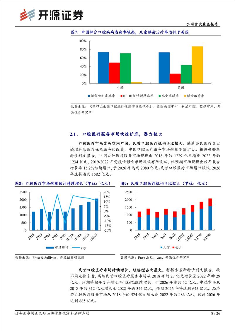 《通策医疗(600763)公司首次覆盖报告：逆势扩张的口腔连锁龙头企业，业绩有望逐步复苏-240819-开源证券-26页》 - 第8页预览图