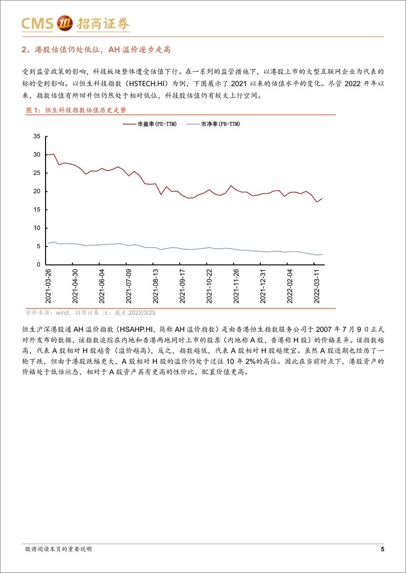 《博时恒生科技ETF（159742）投资价值分析：港股估值洼地，科技布局之春-20220330-招商证券-19页》 - 第6页预览图