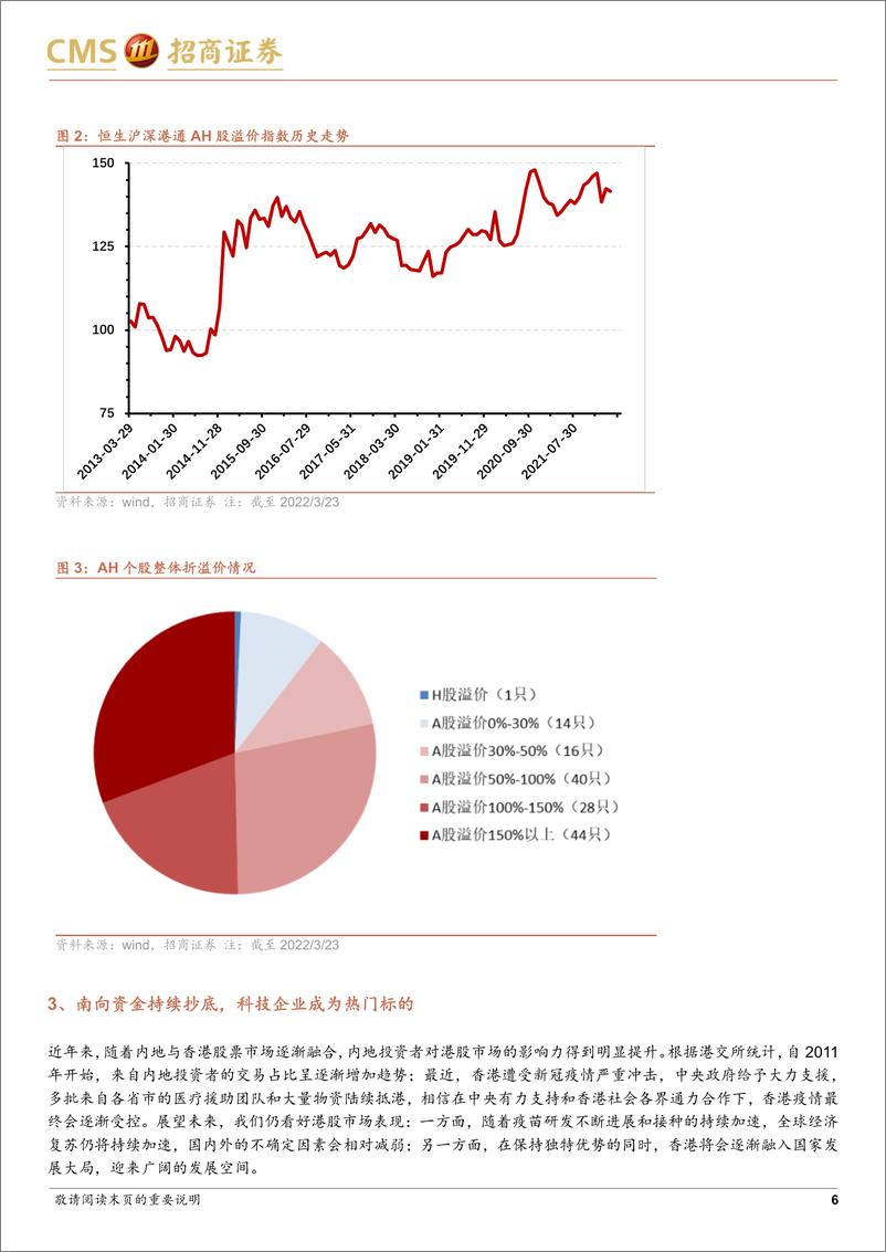 《博时恒生科技ETF（159742）投资价值分析：港股估值洼地，科技布局之春-20220330-招商证券-19页》 - 第7页预览图