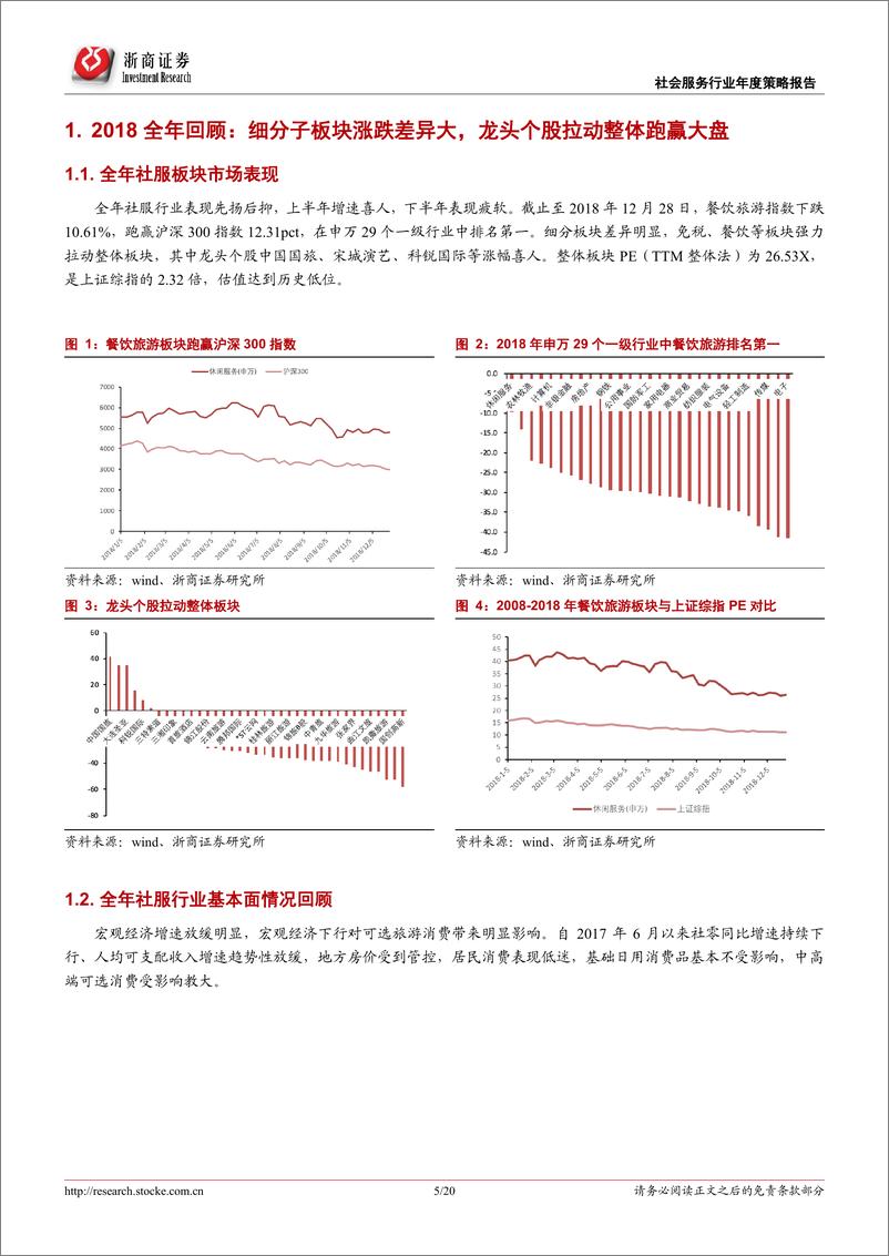 《2019年社会服务行业年度策略报告：两级分化消费结构下配置享受政策红利的细分行业-20181228-浙商证券-20页》 - 第6页预览图