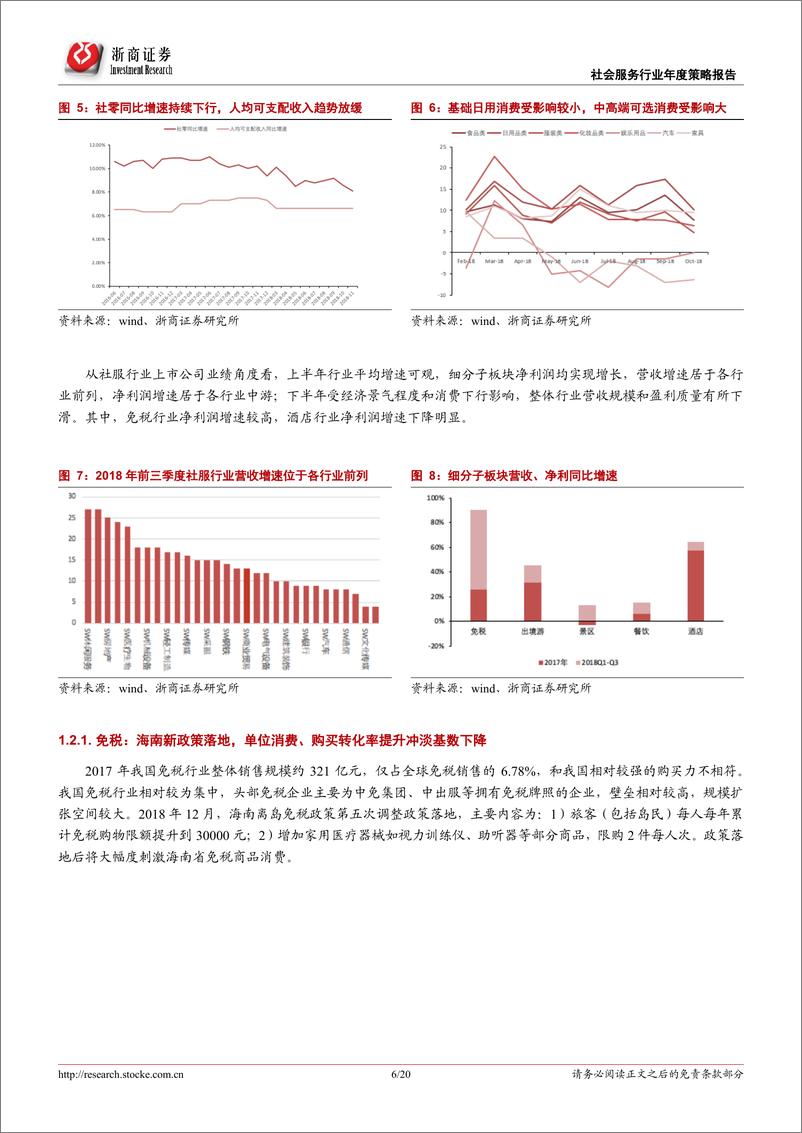 《2019年社会服务行业年度策略报告：两级分化消费结构下配置享受政策红利的细分行业-20181228-浙商证券-20页》 - 第7页预览图