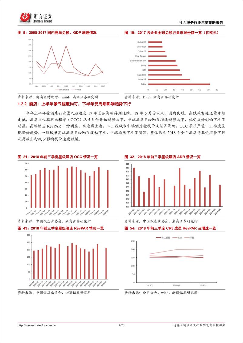 《2019年社会服务行业年度策略报告：两级分化消费结构下配置享受政策红利的细分行业-20181228-浙商证券-20页》 - 第8页预览图