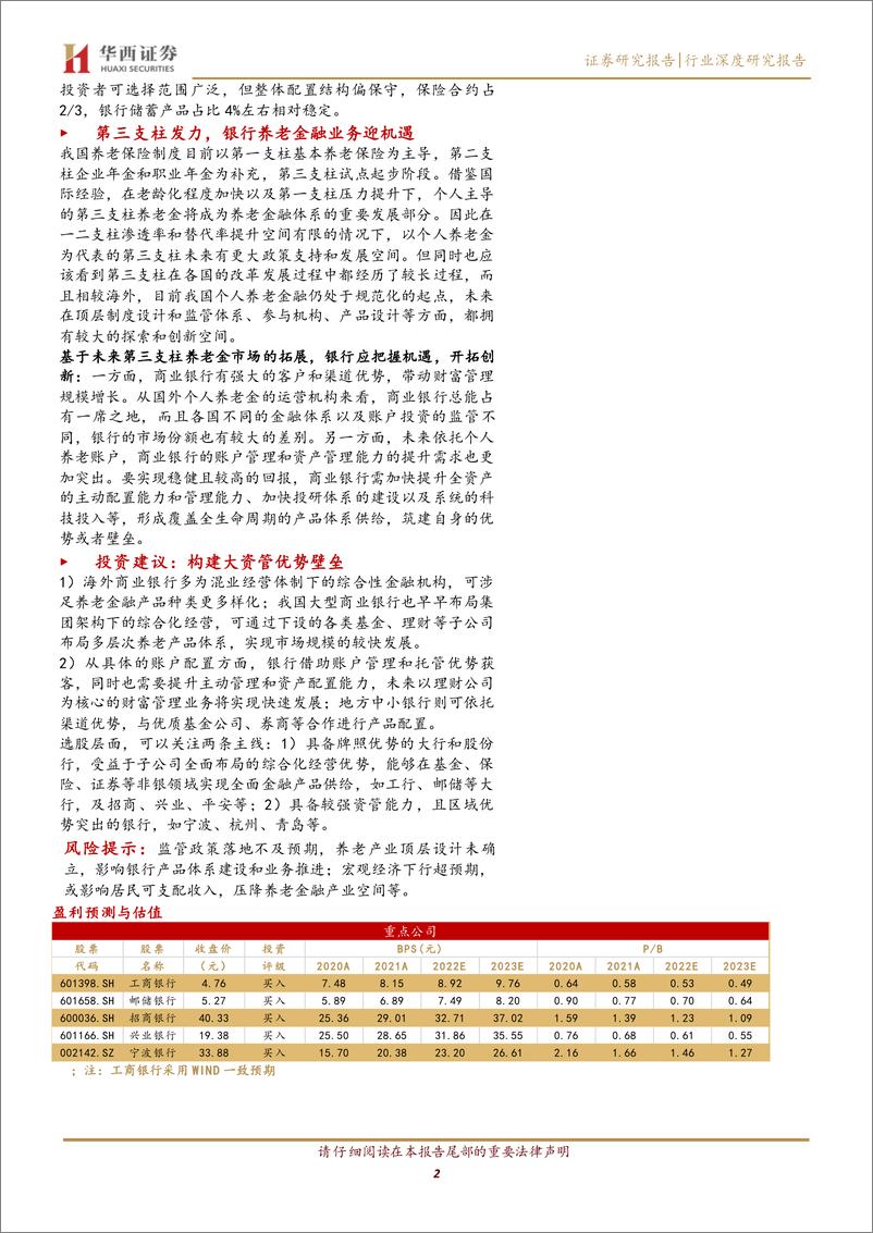 《他山之石系列银行行业专题报告：迎养老金融机遇，立优势拓空间-20220621-华西证券-33页》 - 第3页预览图