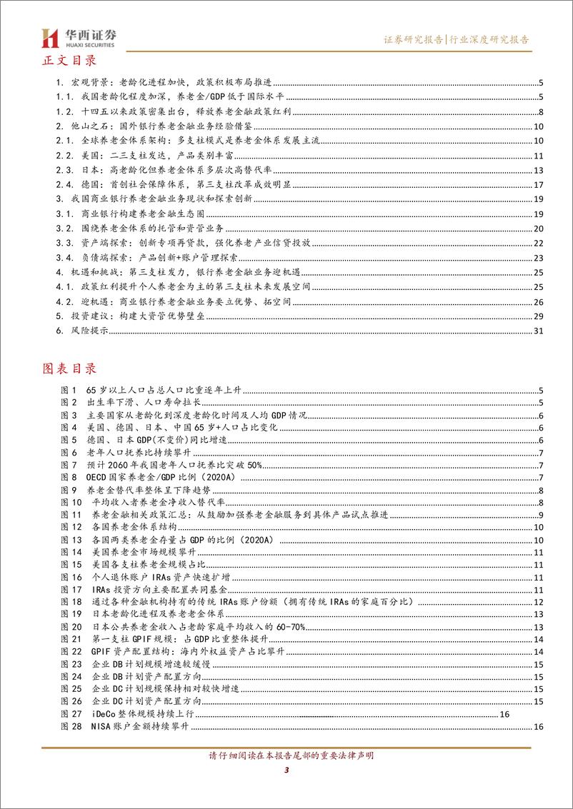 《他山之石系列银行行业专题报告：迎养老金融机遇，立优势拓空间-20220621-华西证券-33页》 - 第4页预览图