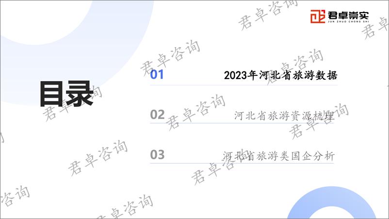 《君卓咨询_2025年河北省旅游类国企研究报告》 - 第2页预览图