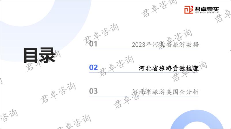 《君卓咨询_2025年河北省旅游类国企研究报告》 - 第4页预览图