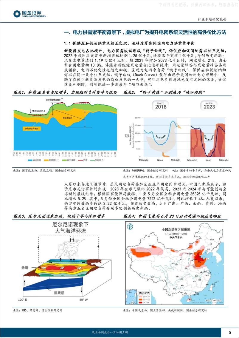 《国金证券-电力设备与新能源行业虚拟电厂系列专题(一)：迎峰度夏！开启千亿蓝海市场-230629》 - 第5页预览图