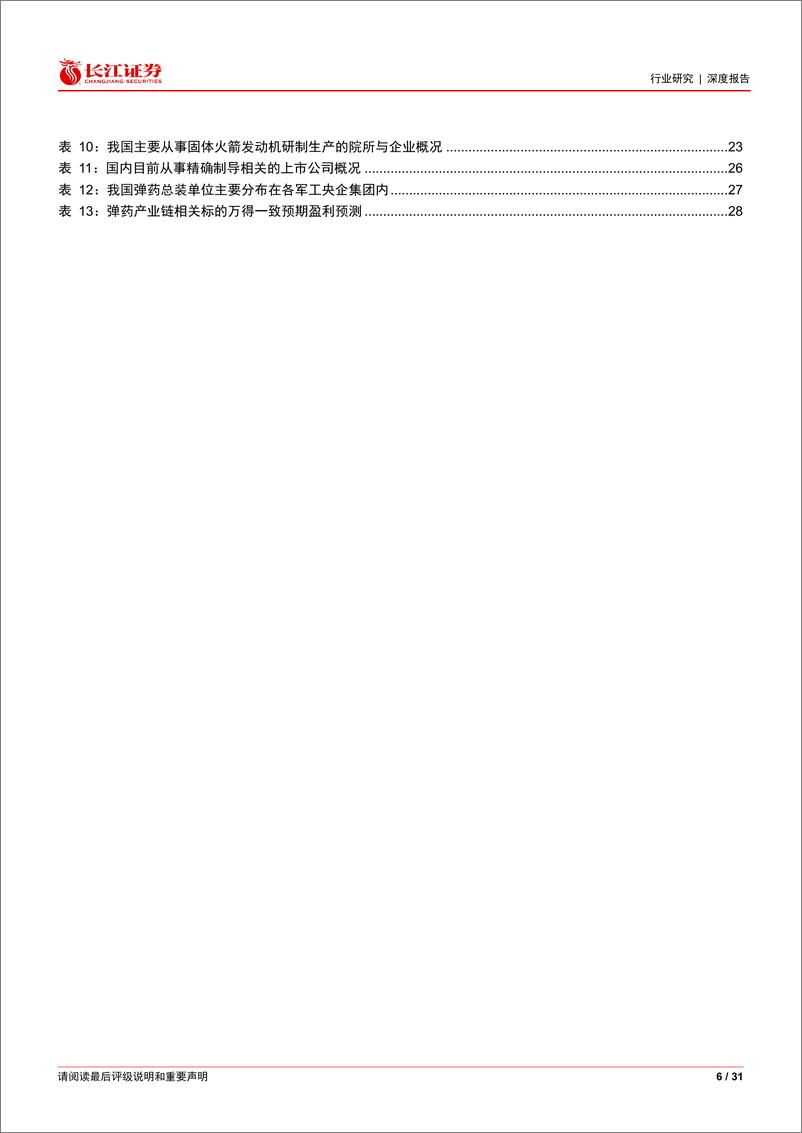 《航天航空与国防行业弹药消耗：作战新思潮牵引占优弹性方向-240806-长江证券-31页》 - 第6页预览图