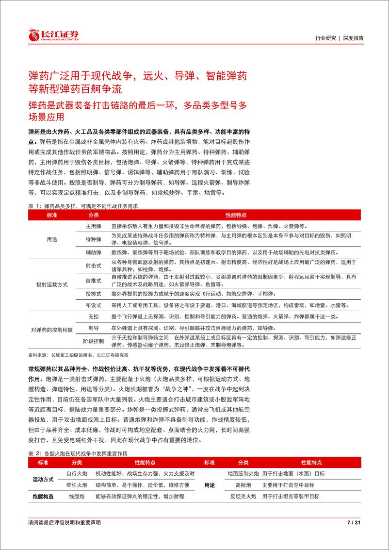 《航天航空与国防行业弹药消耗：作战新思潮牵引占优弹性方向-240806-长江证券-31页》 - 第7页预览图