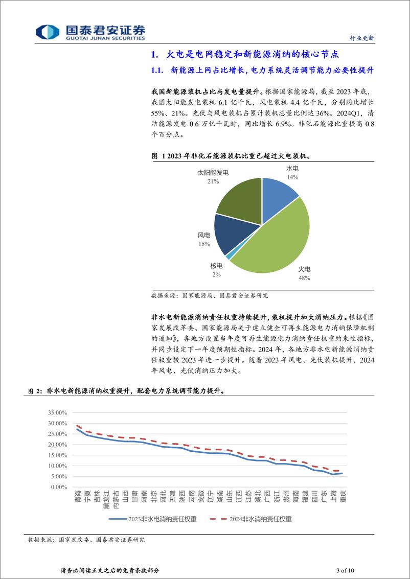 《环保行业：电建如火如荼，主、辅机需求接连爆发-240512-国泰君安-10页》 - 第3页预览图