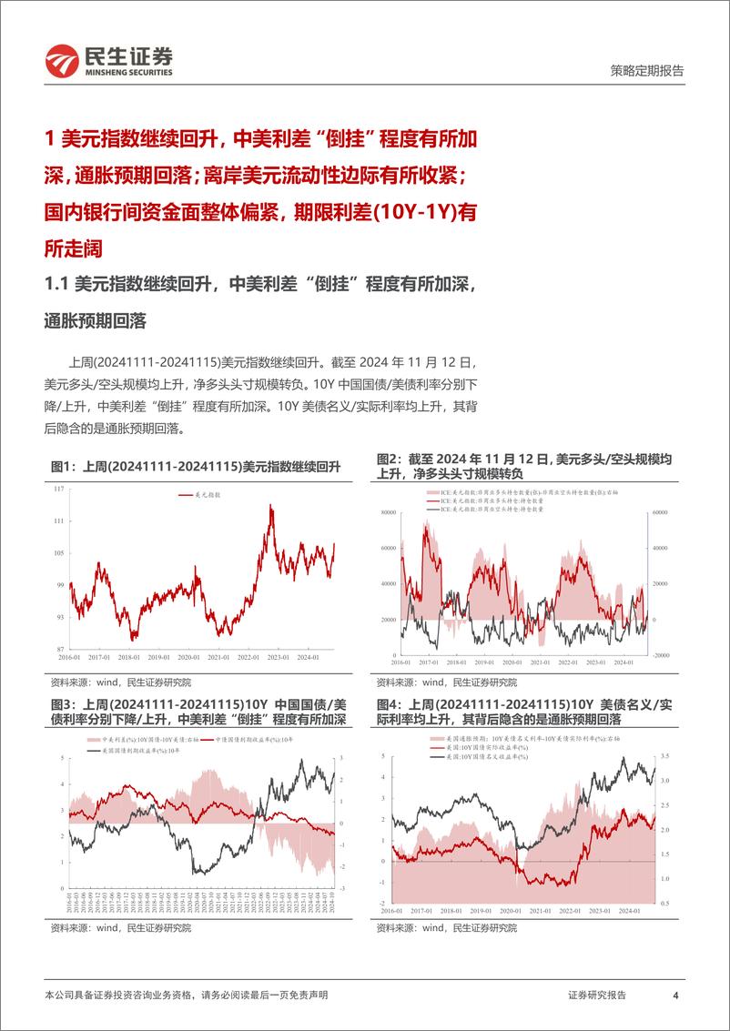 《资金跟踪系列之一百四十四：市场交易热度回落，两融仍是主要买入力量-241118-民生证券-36页》 - 第4页预览图