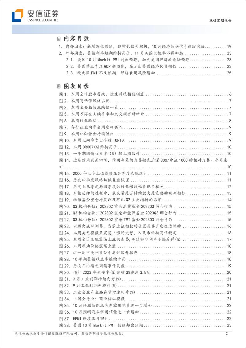 《爱在深秋：蹲够了，站起来！-20231029-安信证券-28页》 - 第3页预览图