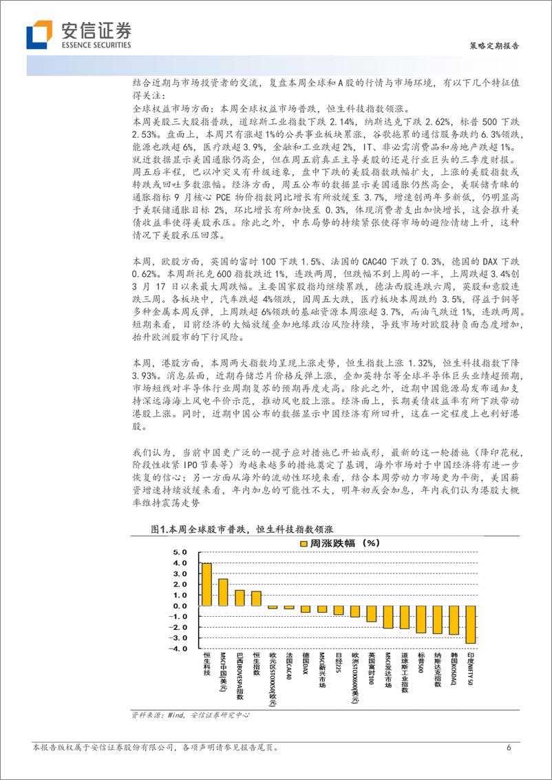 《爱在深秋：蹲够了，站起来！-20231029-安信证券-28页》 - 第7页预览图