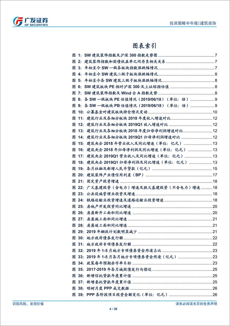 《建筑装饰行业2019年中期策略：拨云见日，否极泰来-20190624-广发证券-39页》 - 第5页预览图