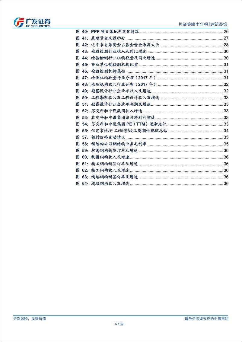 《建筑装饰行业2019年中期策略：拨云见日，否极泰来-20190624-广发证券-39页》 - 第6页预览图