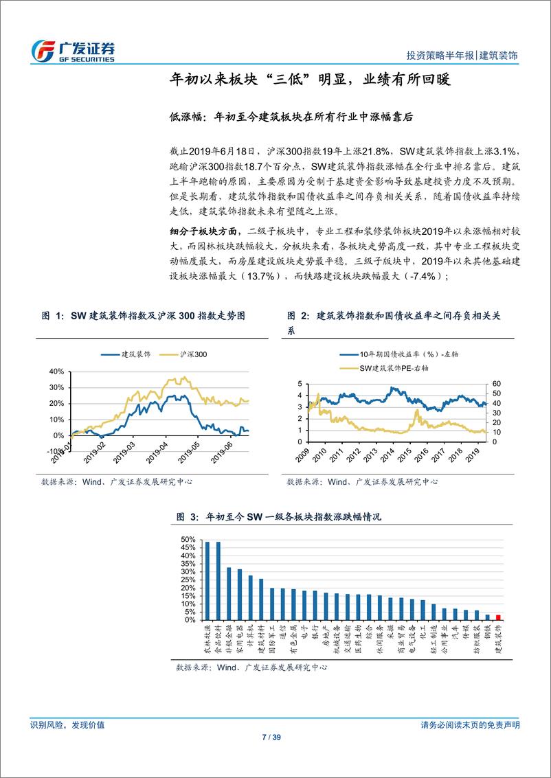 《建筑装饰行业2019年中期策略：拨云见日，否极泰来-20190624-广发证券-39页》 - 第8页预览图