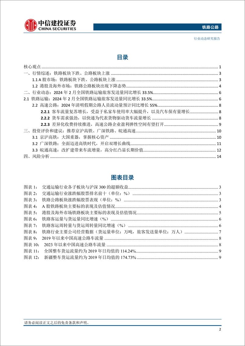 《铁路公路行业：全国铁路4月10日实行新的货物列车运行图-240414-中信建投-17页》 - 第3页预览图