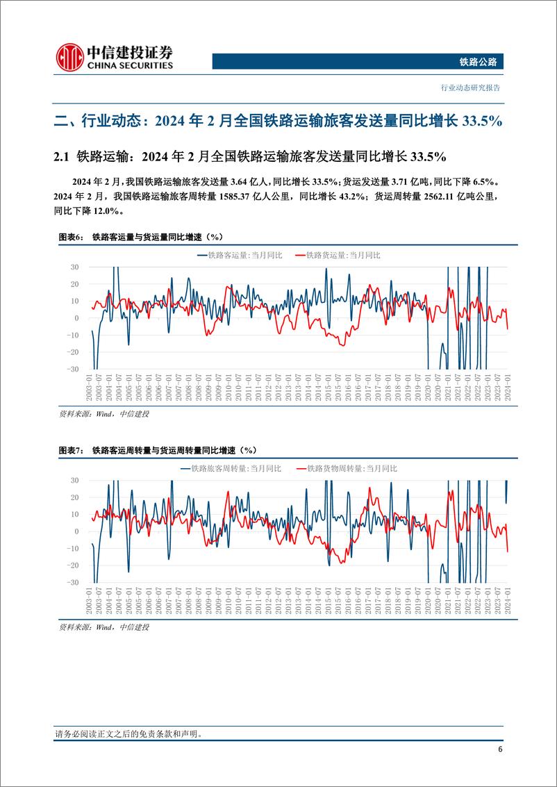 《铁路公路行业：全国铁路4月10日实行新的货物列车运行图-240414-中信建投-17页》 - 第7页预览图