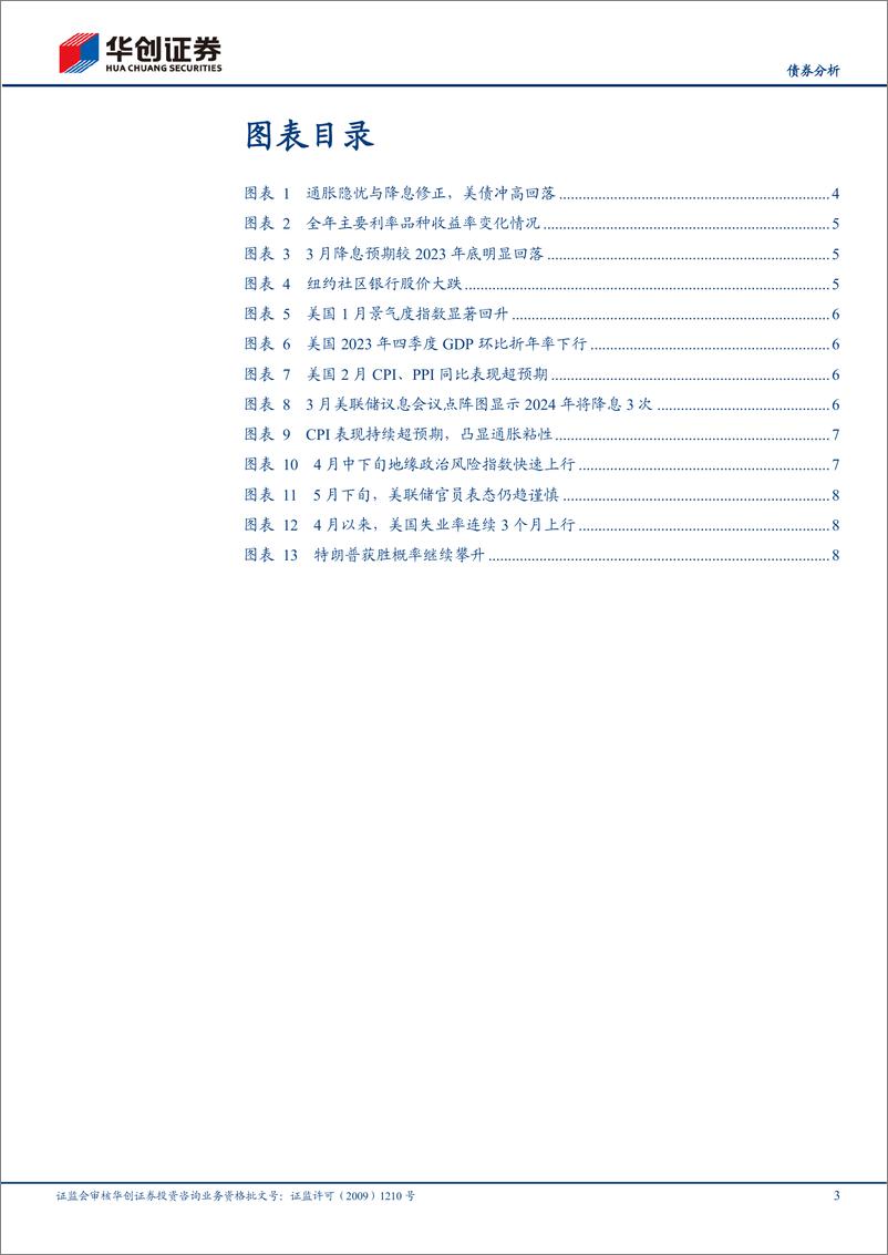 《【债券分析】2024H1美债复盘：降息预期后置，美债冲高回落-240717-华创证券-12页》 - 第3页预览图