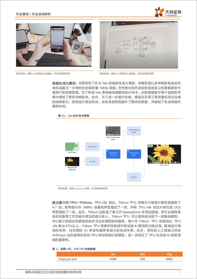 《AI行业动态更新：OpenAI推出GPT-4o，谷歌I／O开发者大会发布多款AI产品-240522-天风证券-10页》 - 第7页预览图