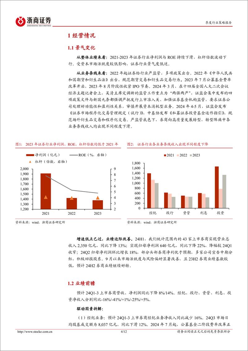 《2024年四季度证券行业策略报告：贝塔先行，业绩跟进-241005-浙商证券-12页》 - 第4页预览图